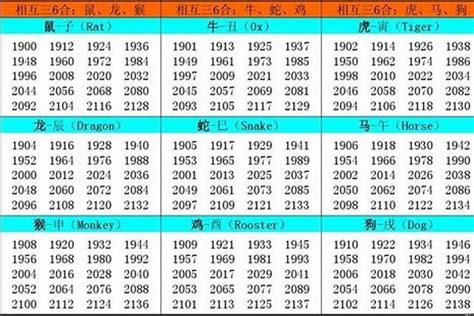 2002年生肖五行|2002年属马的是什么命，02年出生的马五行属什么